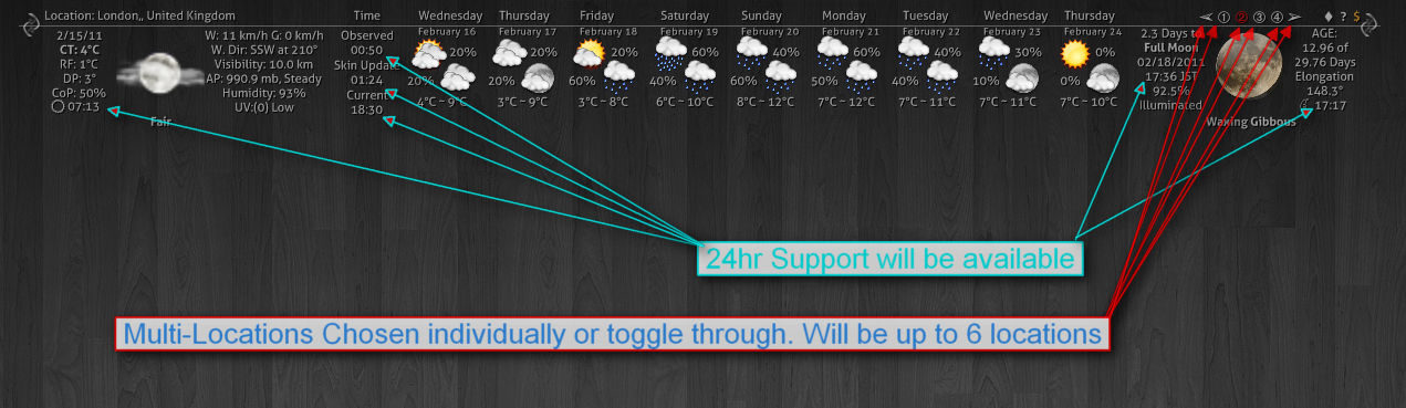 Visionos Weather sgtevmckay User Profile | DeviantArt