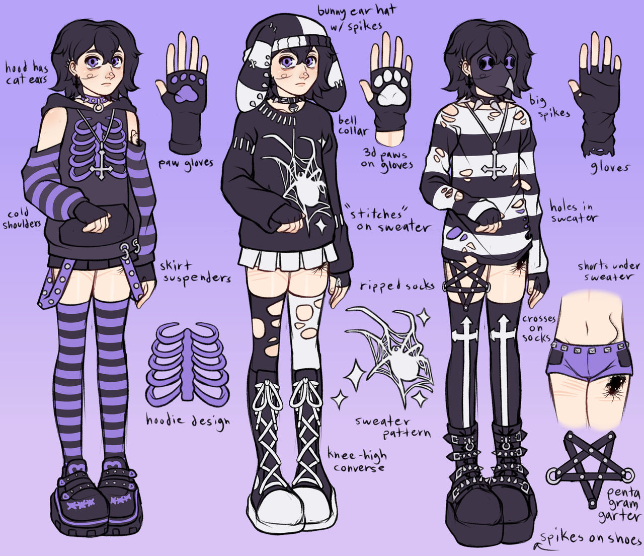 mar outfit sheet (femboy edition) by m0nst3rclaw on DeviantArt