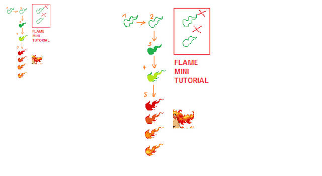 Little sprite tutorial- Flame