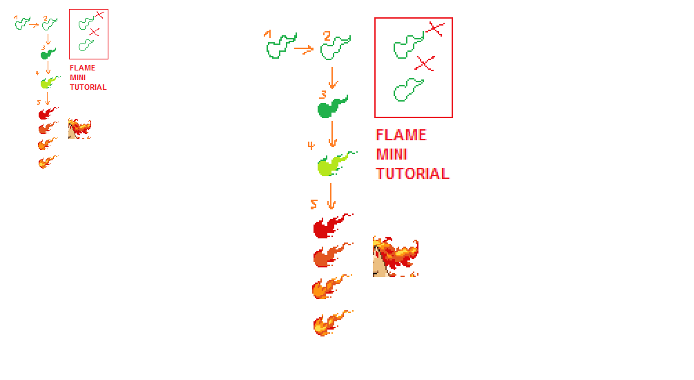 Little sprite tutorial- Flame