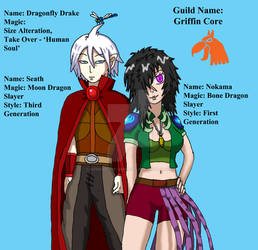 Fairy Tail OC: Dragon Slayers