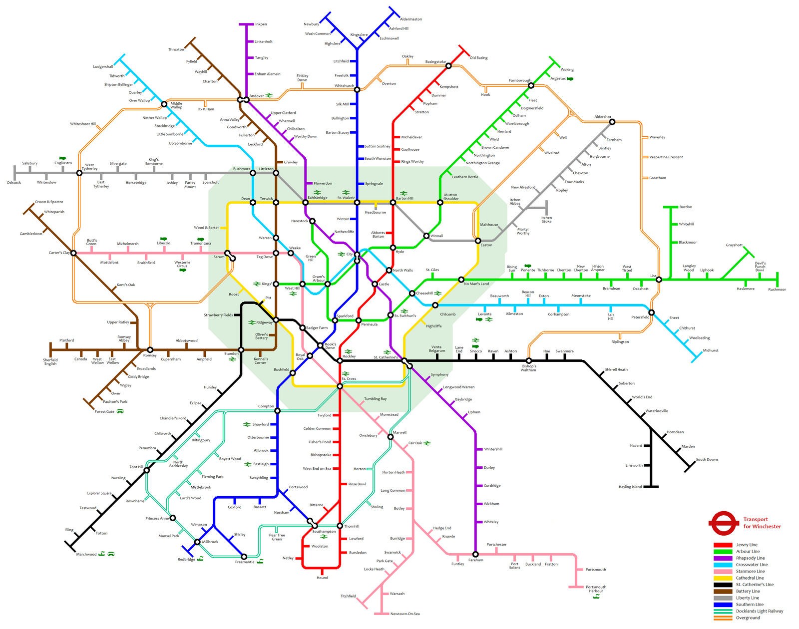 Winchester Underground