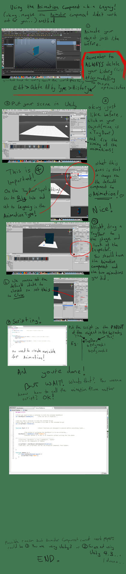 Using Animation Component in Unity by zegerdon on DeviantArt