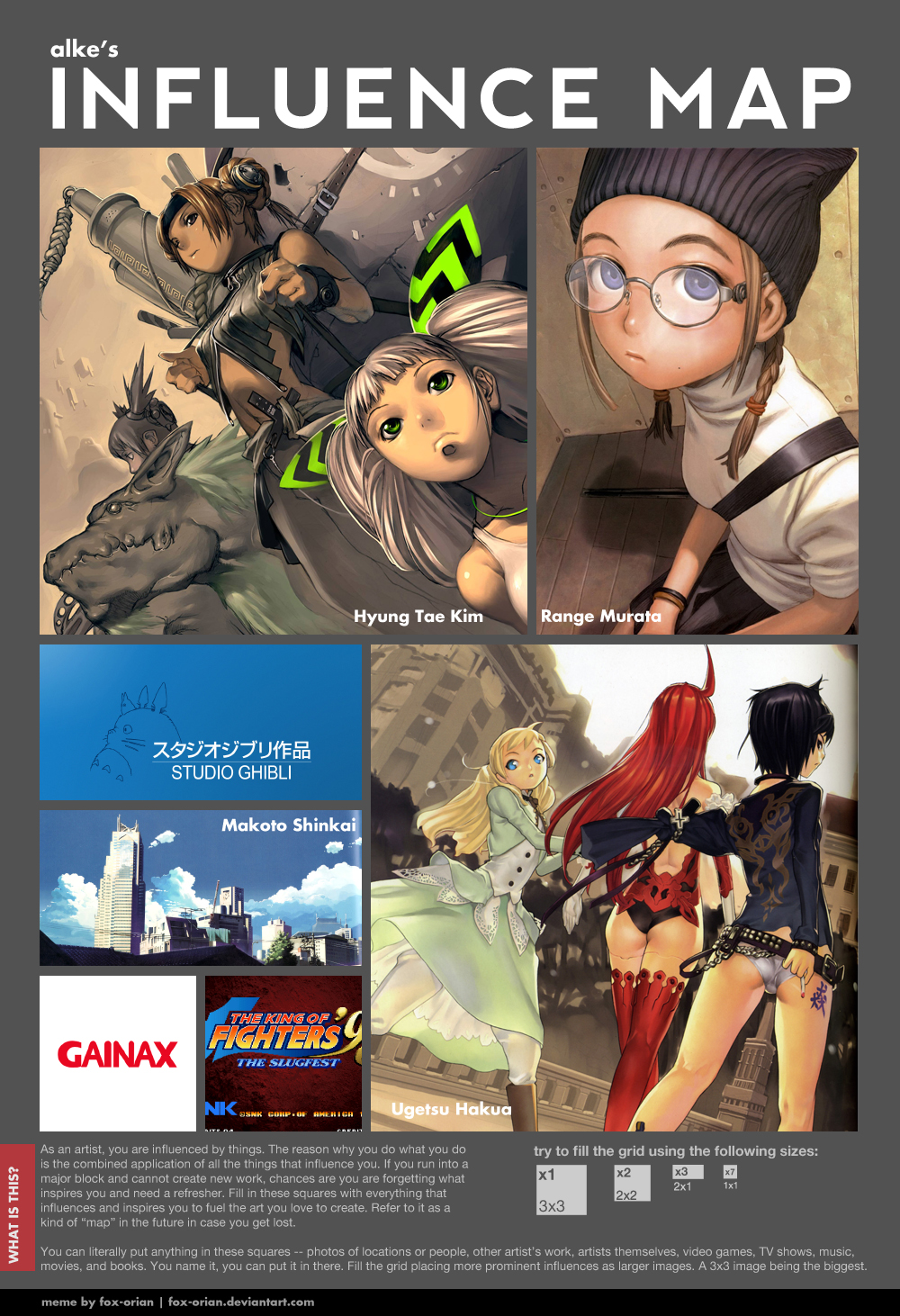 Influence Map by ALKEMANUBIS on DeviantArt