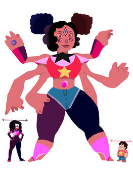 Steven and Garnet Fusion