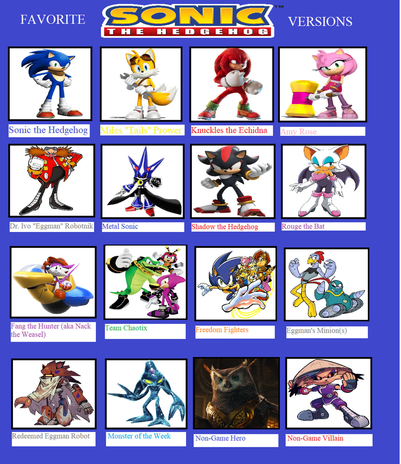 Favorite Sonic Version Meme by tritie on DeviantArt