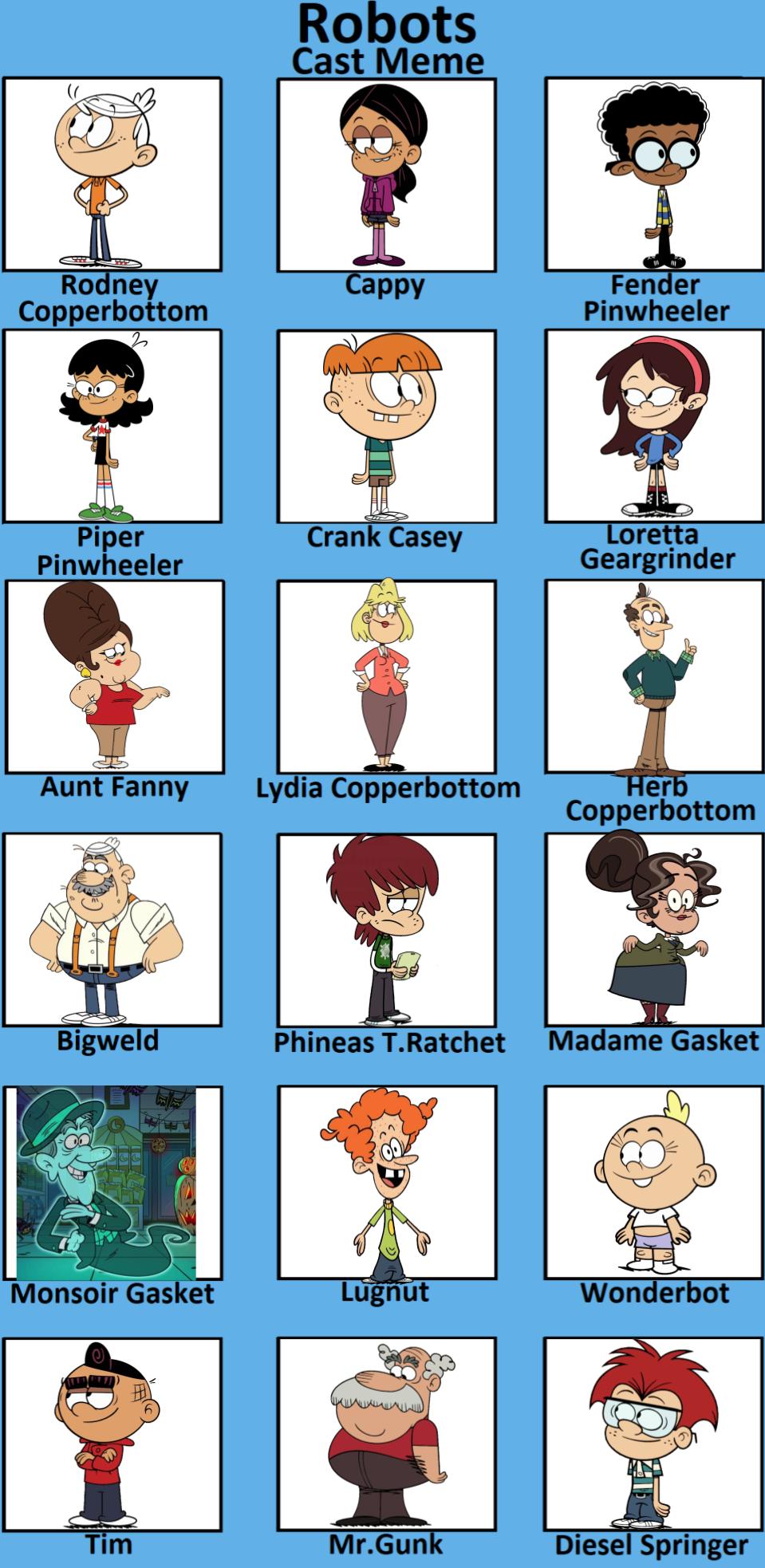 The Robots House (TLH/Robots cast meme) by HarrisonDL on DeviantArt