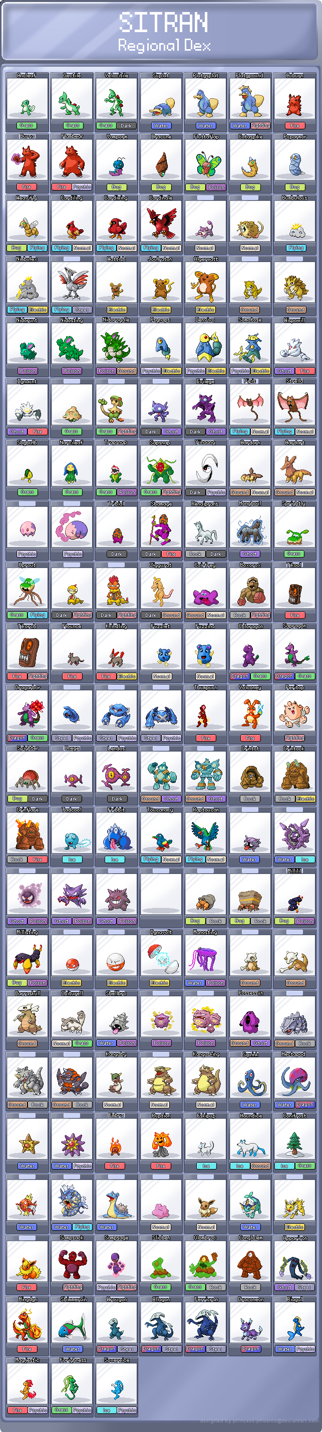 Sitran Region FakeDex by Spalding004
