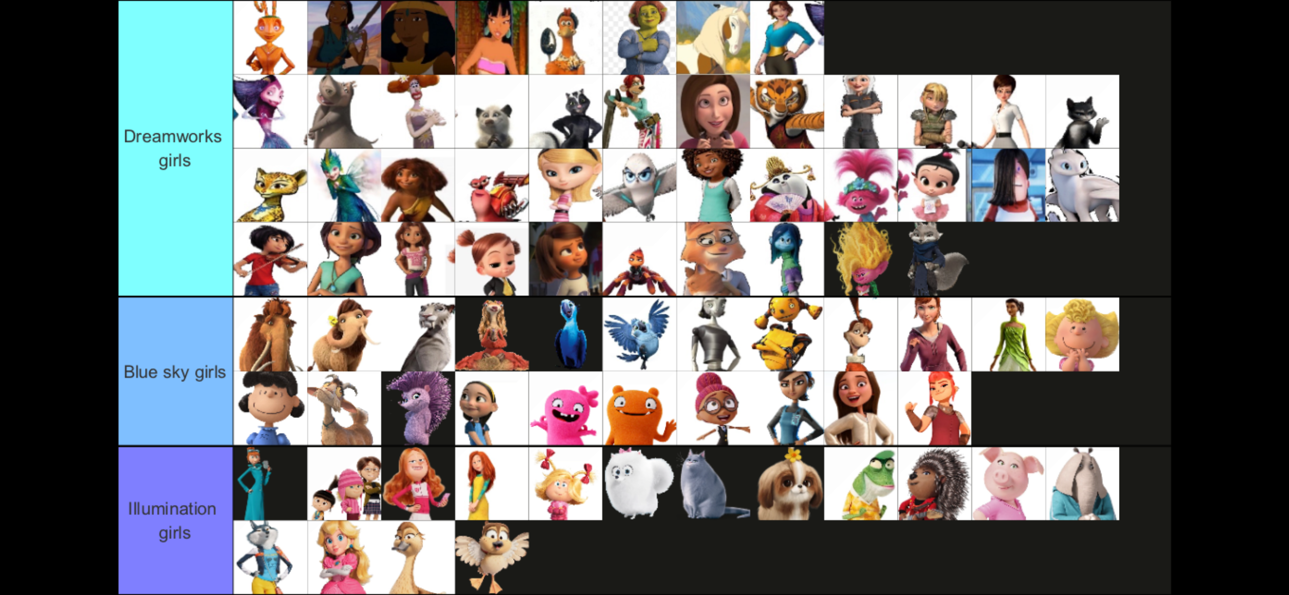 Blueskynation tier list