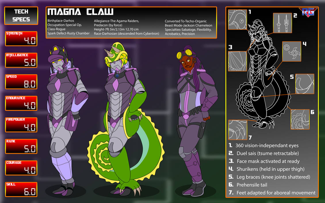 Magna Rip Claw BW-Magna Claw Reference Sheet by RockmanGurl on DeviantArt