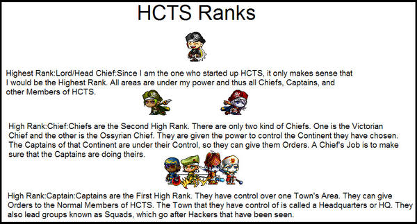 HCTS Ranks by OmegaTaigoShadow on DeviantArt