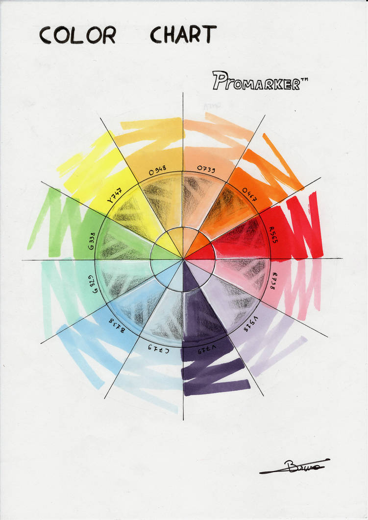 Promarker Color Chart by DrawnerBurn on DeviantArt