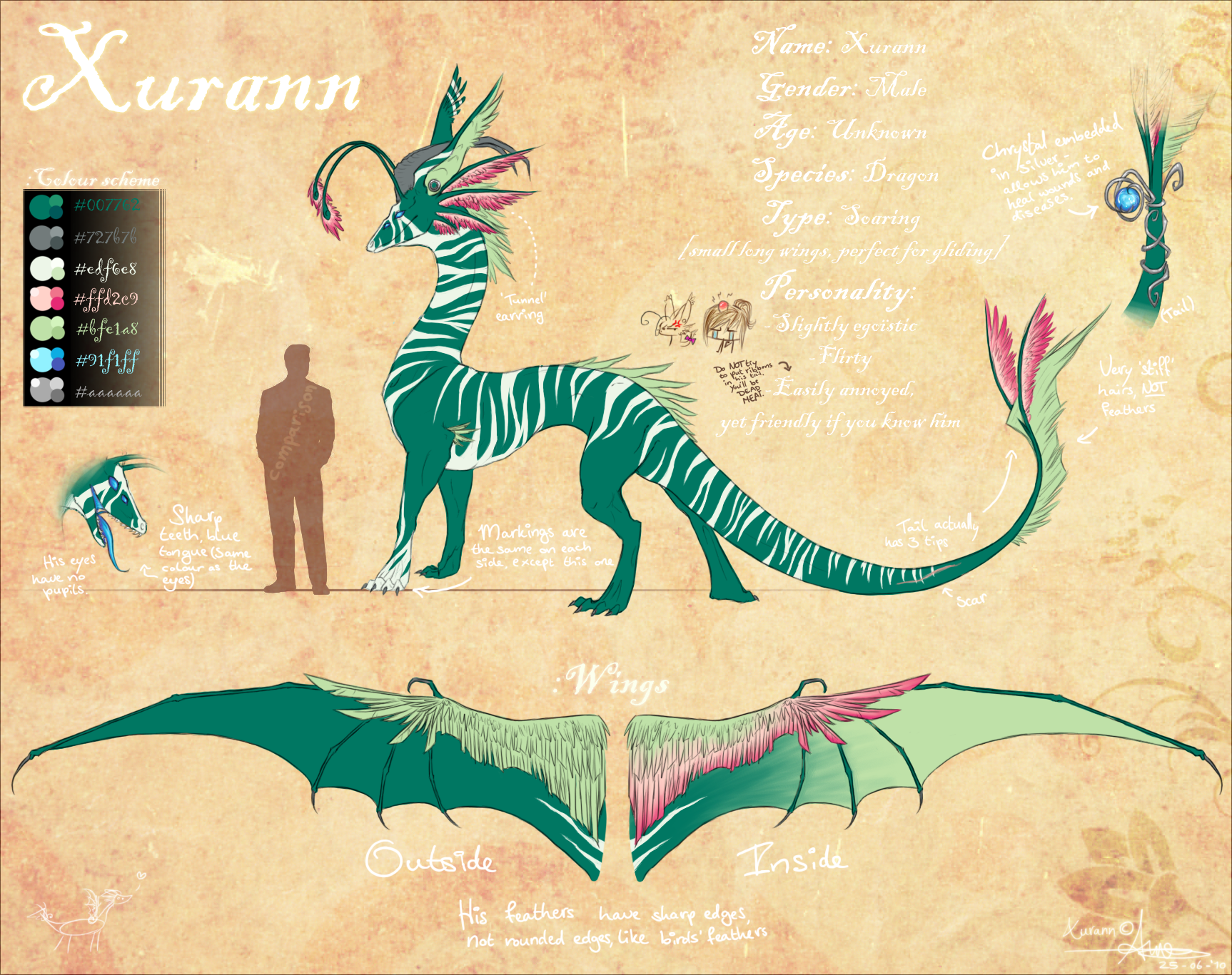 Xurann - Reference Sheet