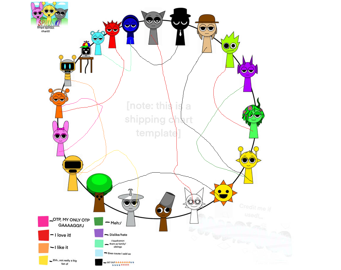 SPRUNKI SHIPS CHART by sp444unk on DeviantArt
