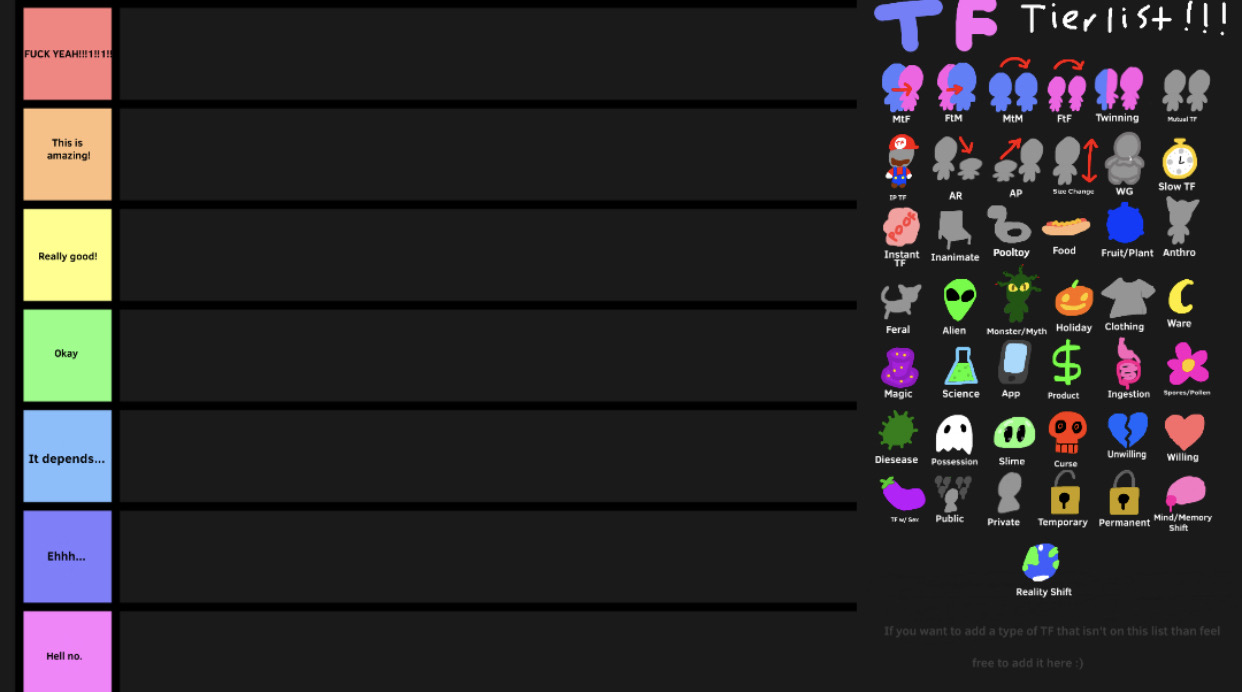 Create a Item Asylum COMPLETE Tier List - TierMaker