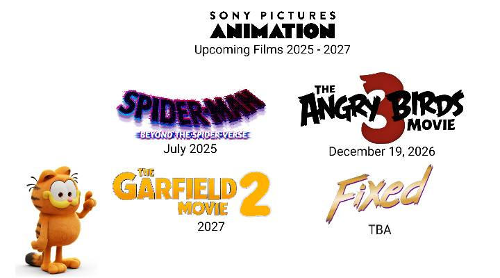Upcoming Sony Pictures Animation Films fan made by AustinSamuelian on ...