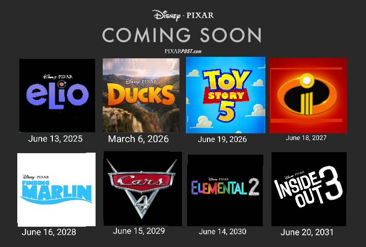Future Pixar Films Will Happen Soon by AustinSamuelian on DeviantArt