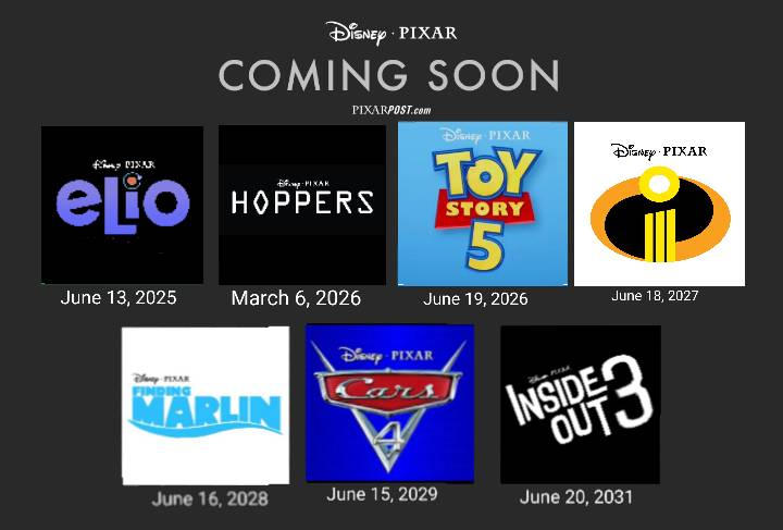 Upcoming Pixar Films (2025 - 2029) Remake by AustinSamuelian on DeviantArt upcoming-pixar-films-2025-2029-remake-by-austinsamuelian-on-deviantart