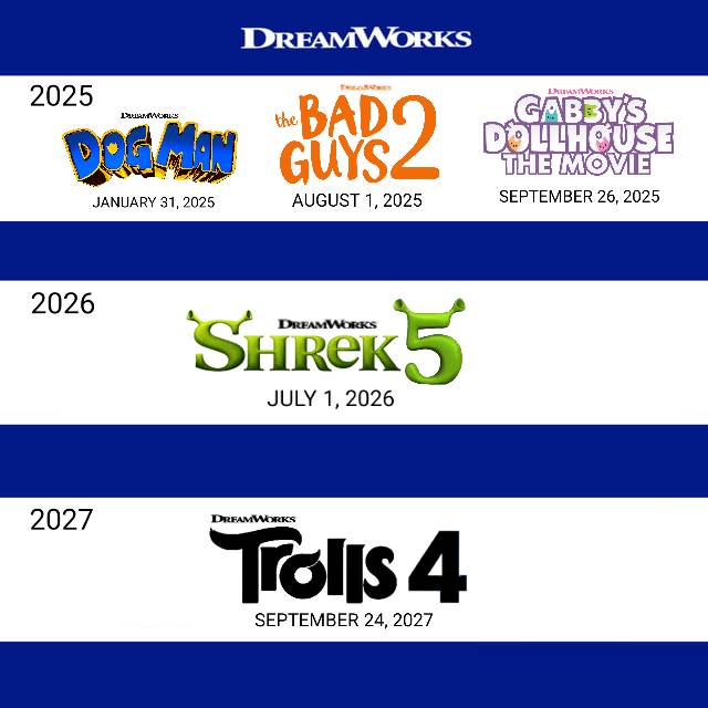 En Deviantart Dreamworks
