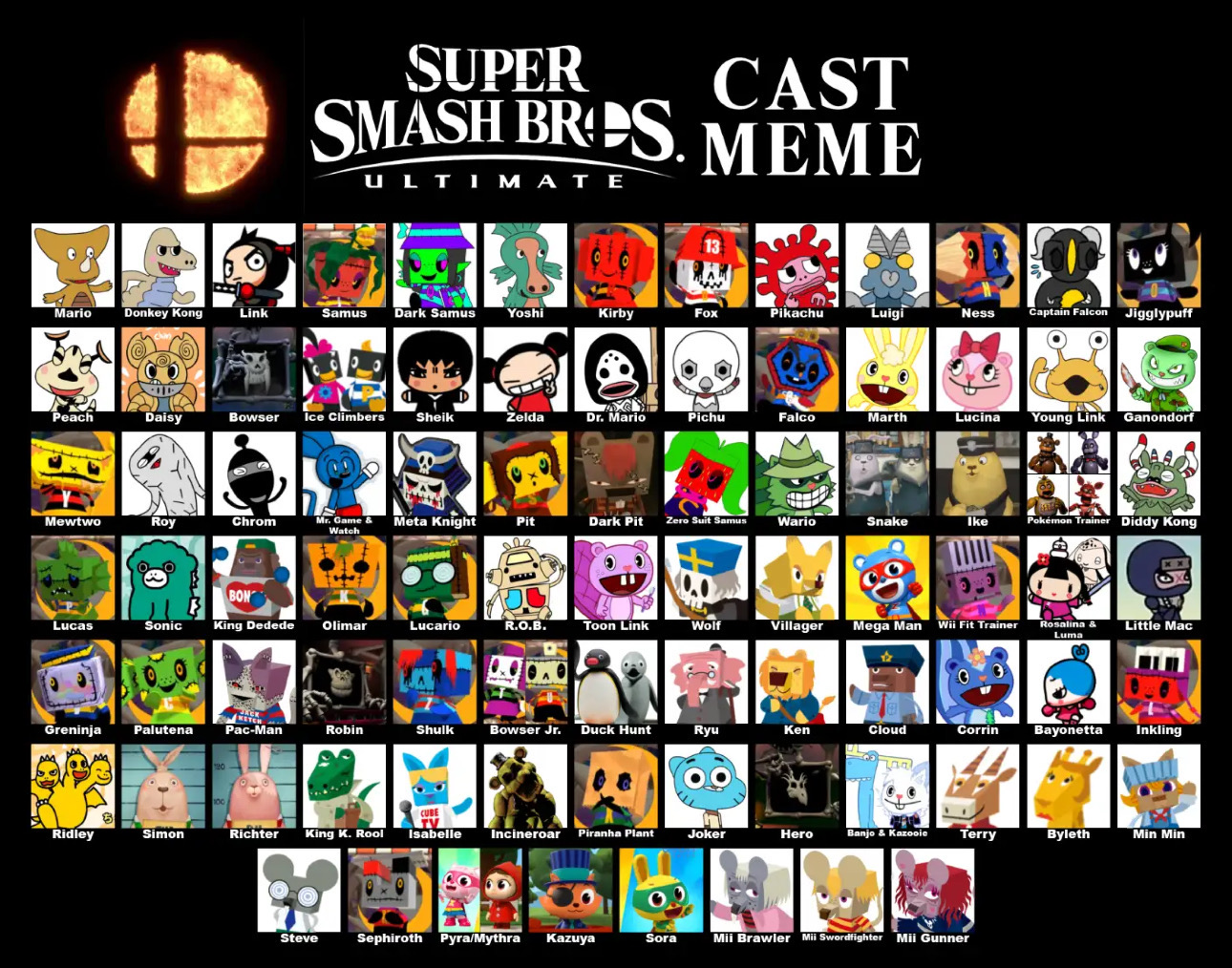 Super smash bros ultimate cast meme template by Se54321 on DeviantArt
