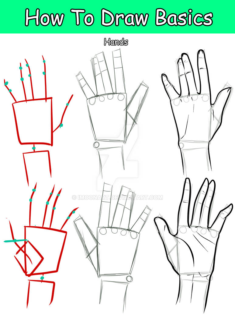 Basic Hand Tutorial by ImoonArt on DeviantArt