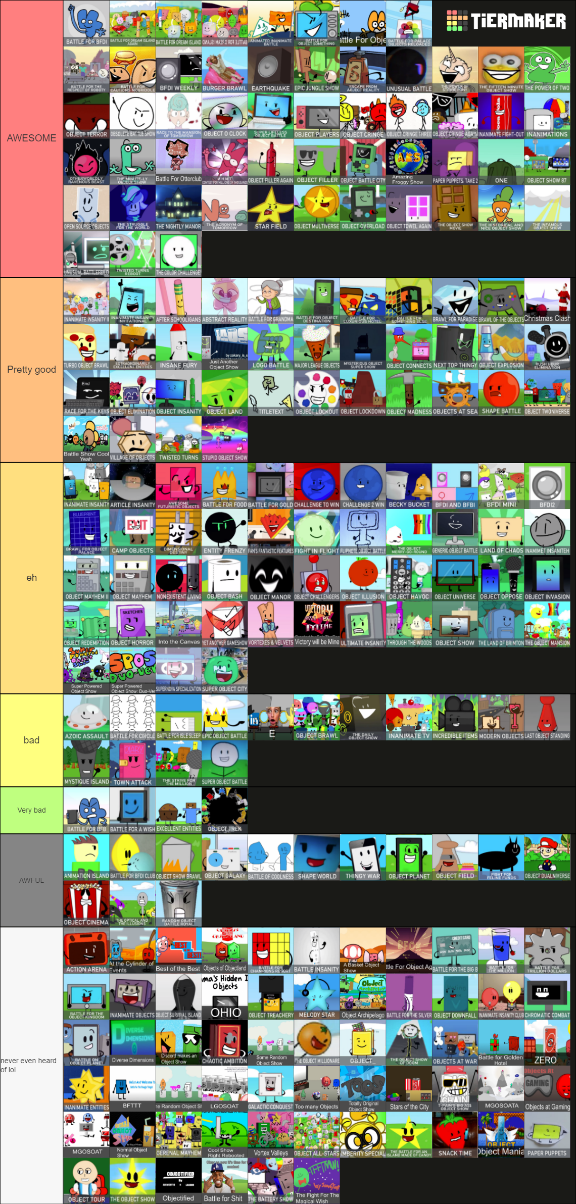 Create a The Piggy ship tierlist Tier List - TierMaker