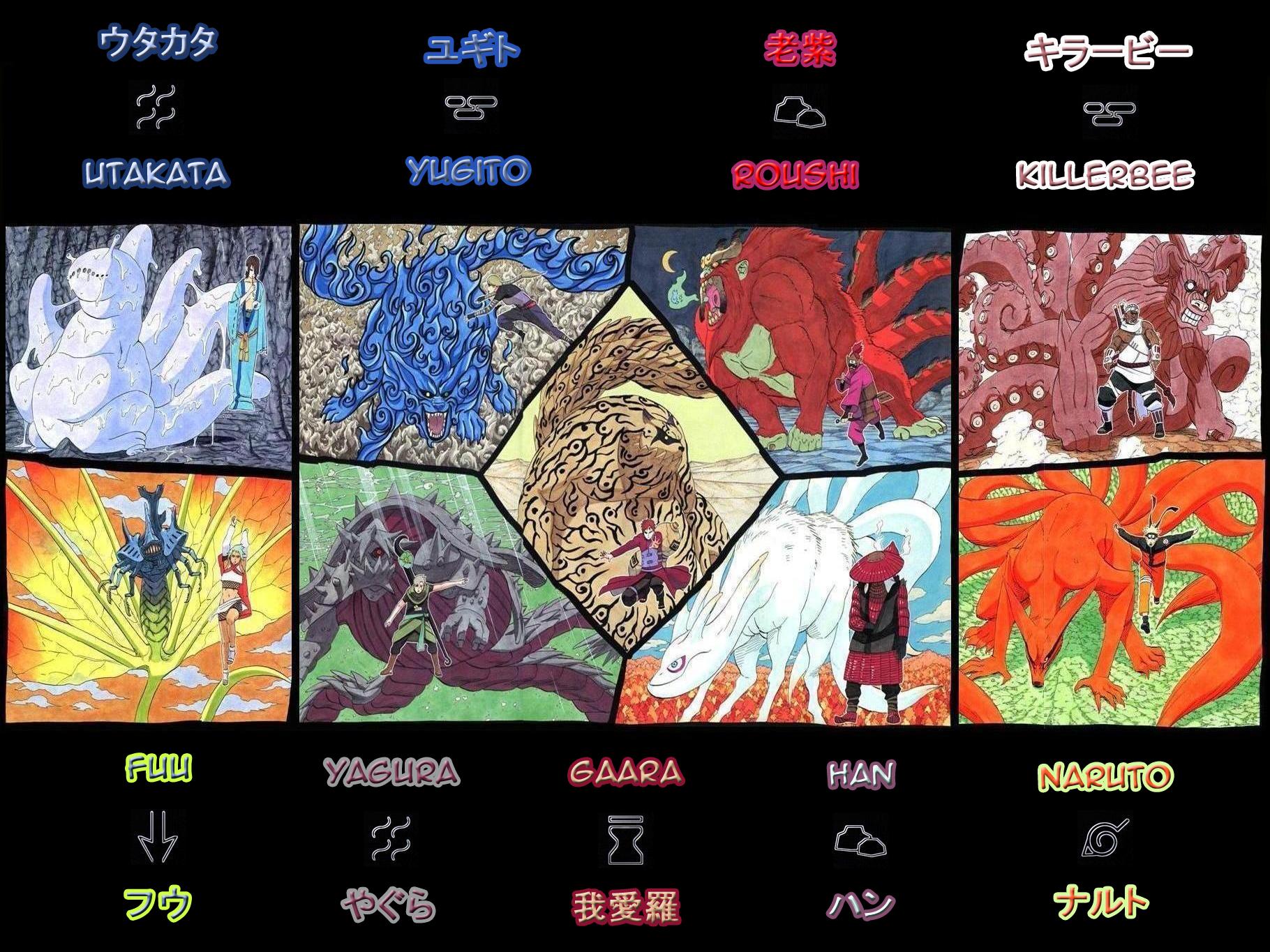 Tailed Beasts By Johnny1ee On Deviantart Tailed Beasts By Johnny1ee On Deviantart
