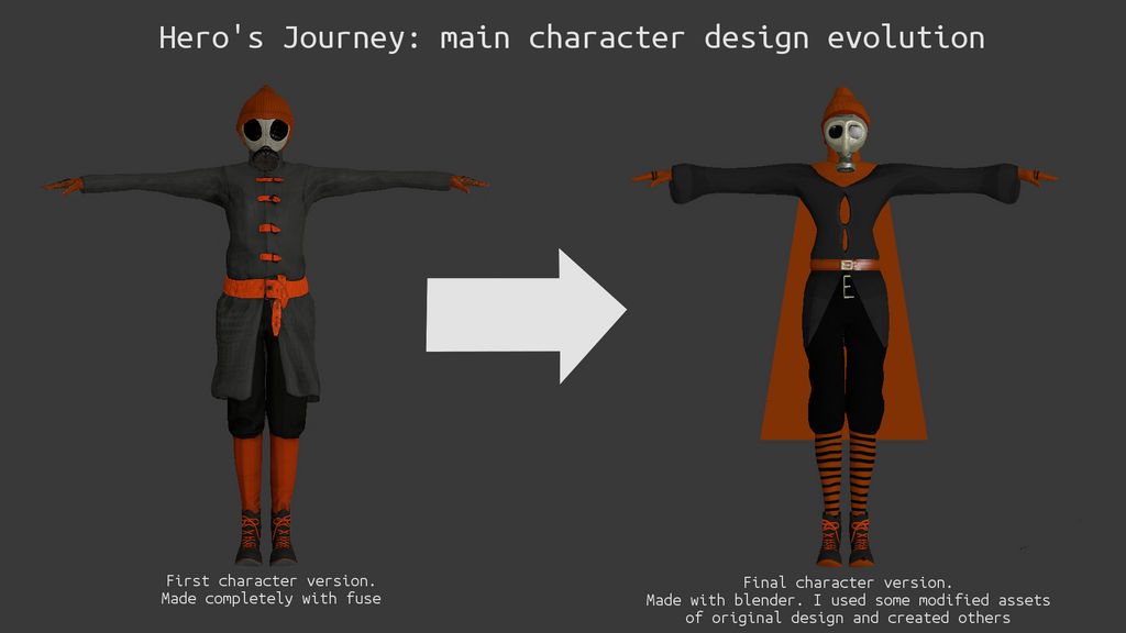 Far (Away) new main character design