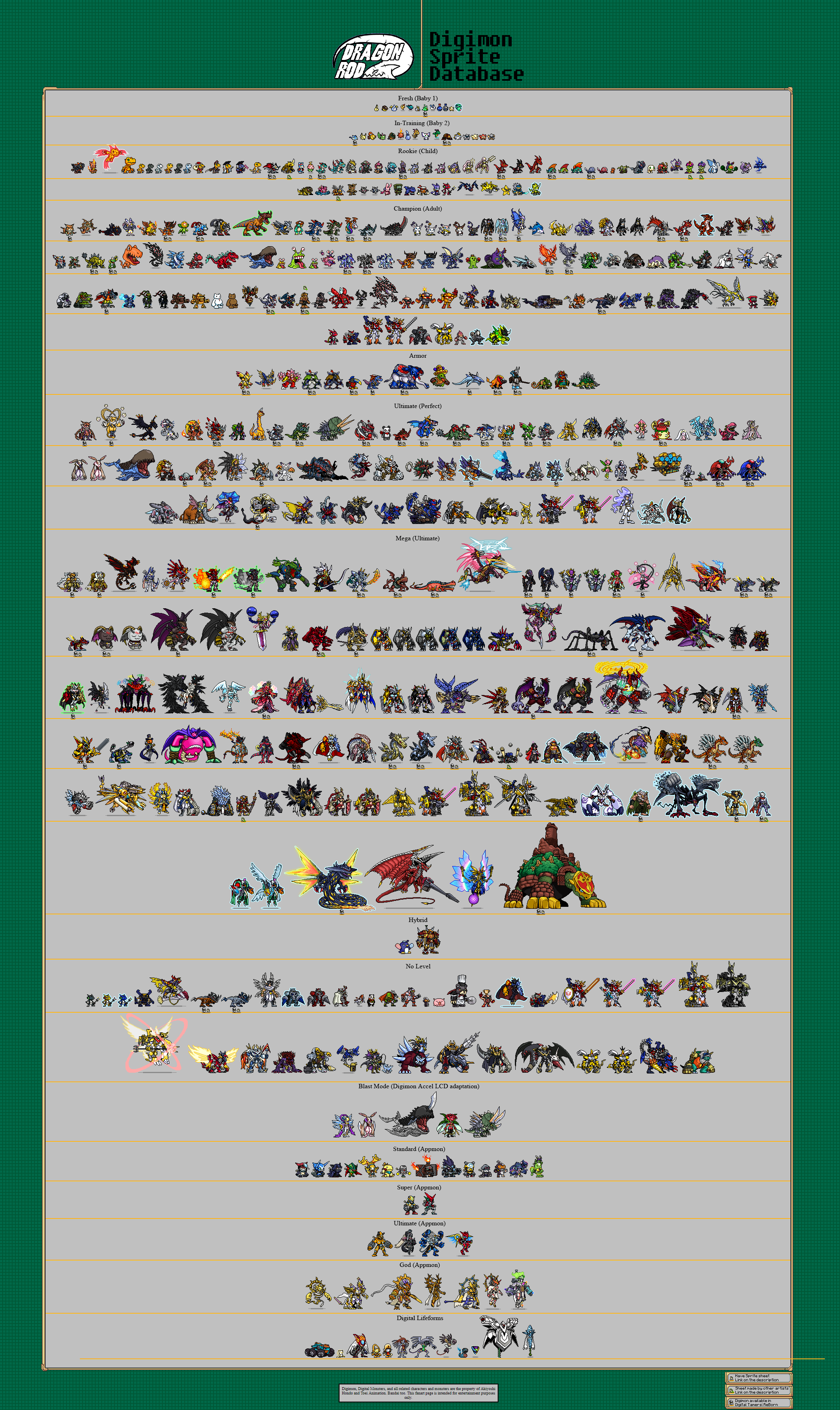 Sprite Database DragonRod's Digimon Sprite Database by dragonrod342 on DeviantArt