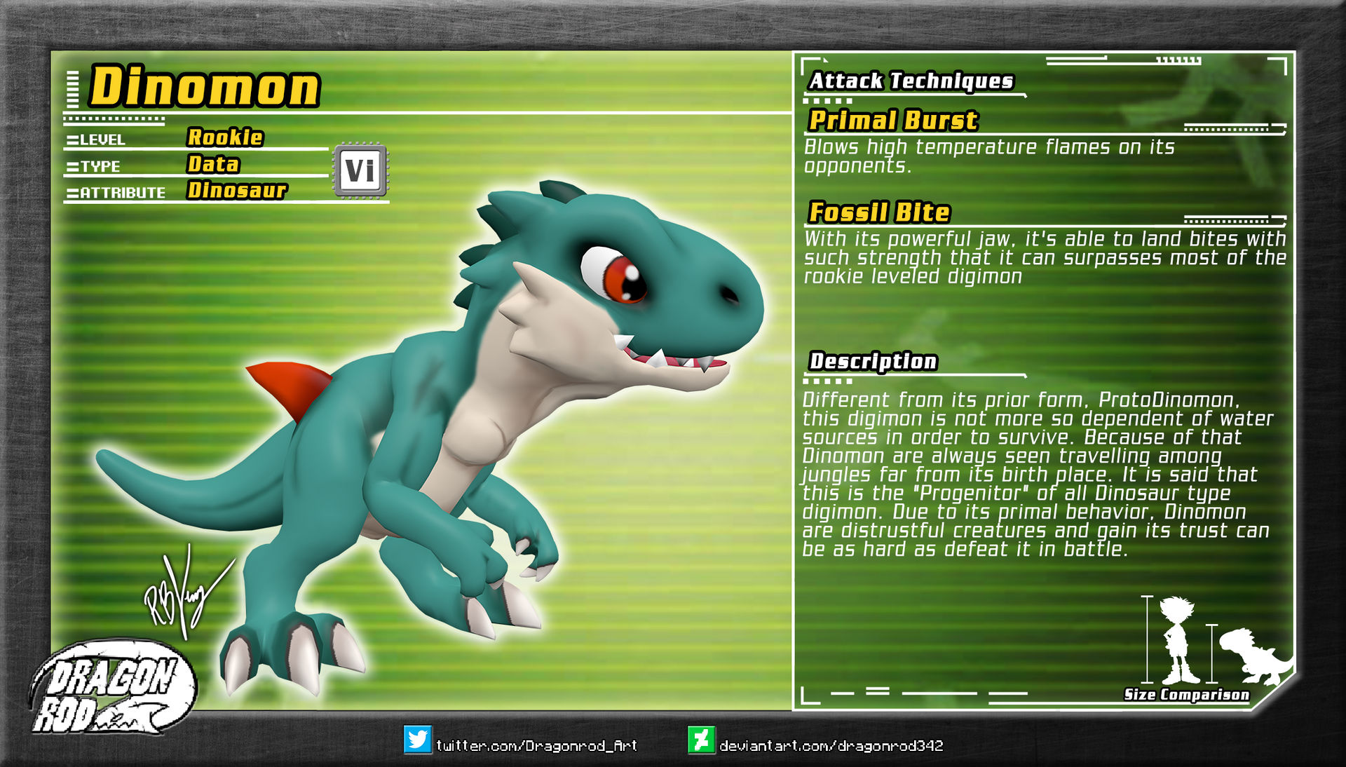 Fake Digimon - Dinomon by dragonrod342 on DeviantArt