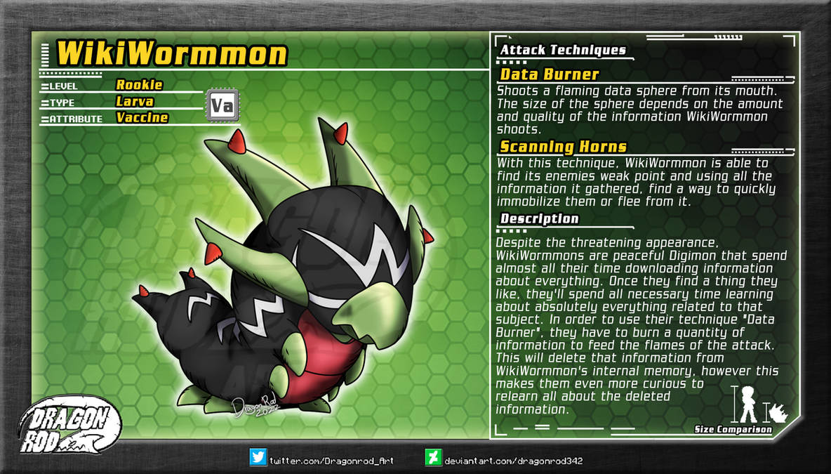 Fake Digimon - WikiWormmon by dragonrod342 on DeviantArt