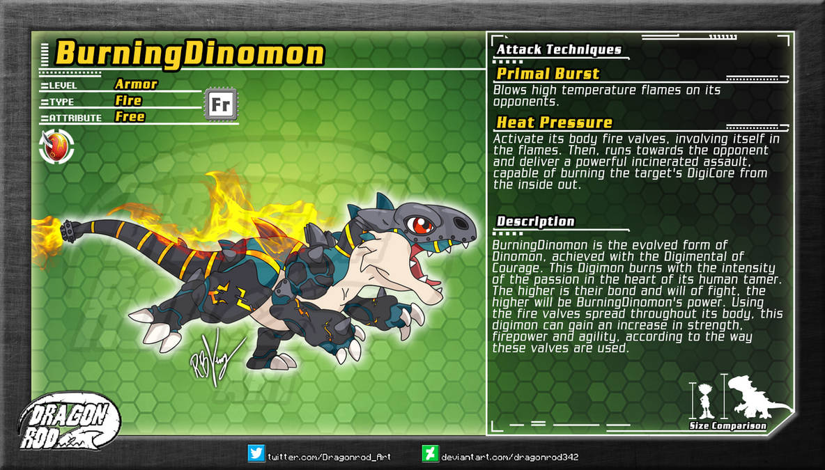 Fake Digimon - BurningDinomon by dragonrod342 on DeviantArt