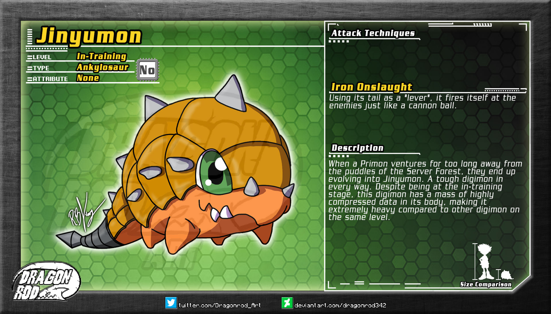 Fake Digimon - Jinyumon by dragonrod342 on DeviantArt