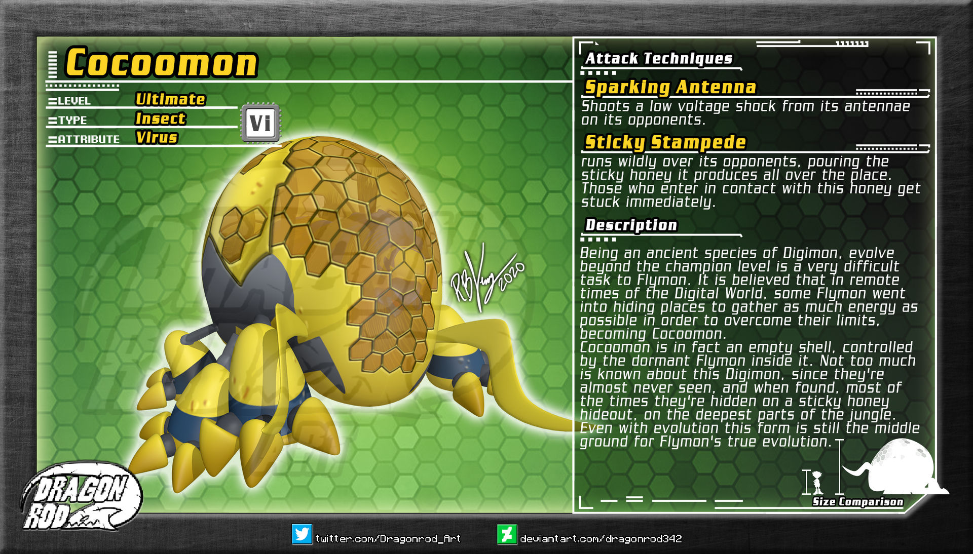 Fake Digimon - Cocoomon by dragonrod342 on DeviantArt