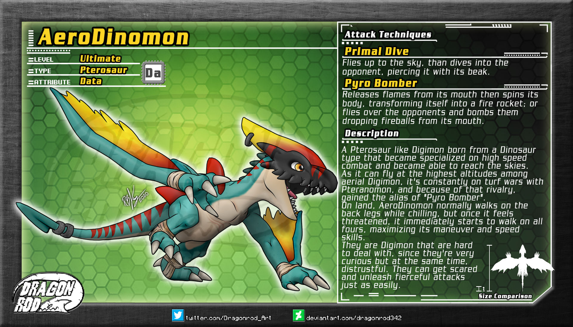 Fake Digimon - AeroDinomon by dragonrod342 on DeviantArt