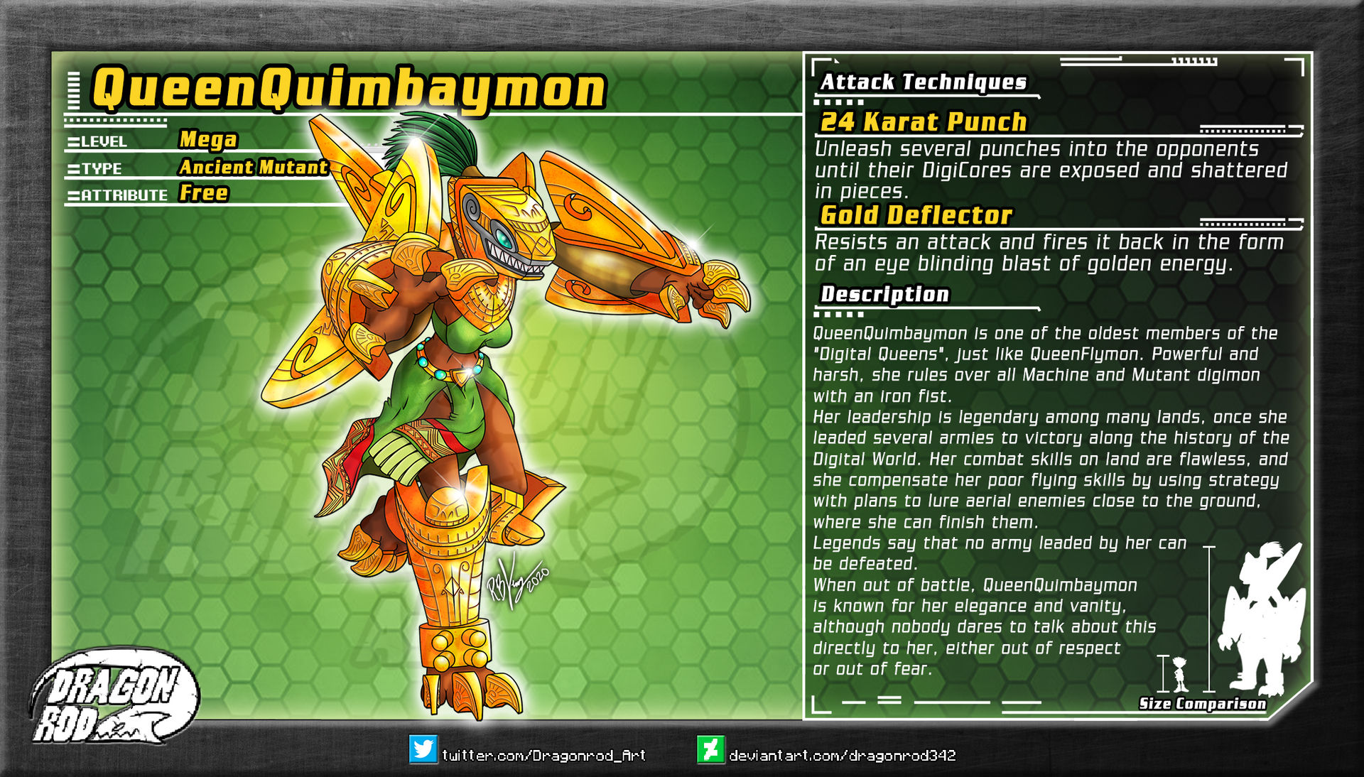 Fake Digimon - QueenQuimbaymon by dragonrod342 on DeviantArt