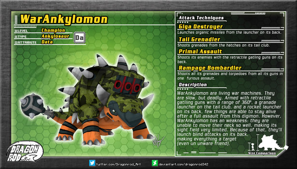 Fake Digimon - WarAnkylomon (Animated)