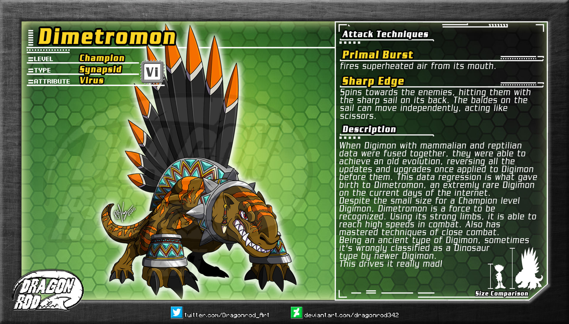 Fake Digimon - Dimetromon by dragonrod342 on DeviantArt