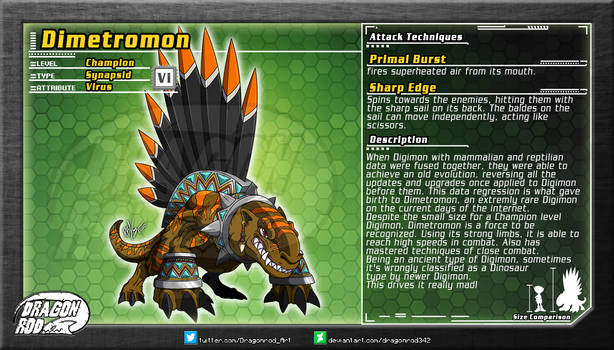 Explore the Best Fakedigimon Art | DeviantArt