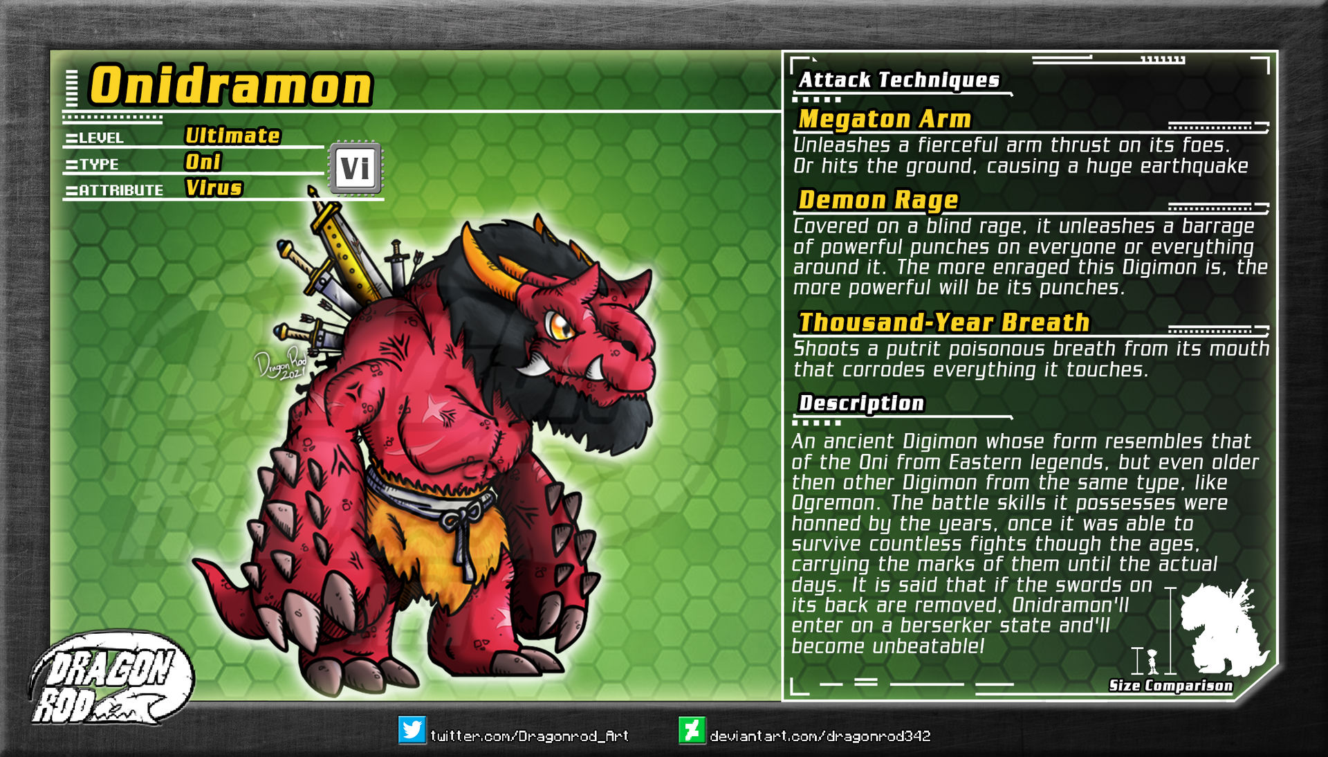 Fake Digimon - Onidramon by dragonrod342 on DeviantArt