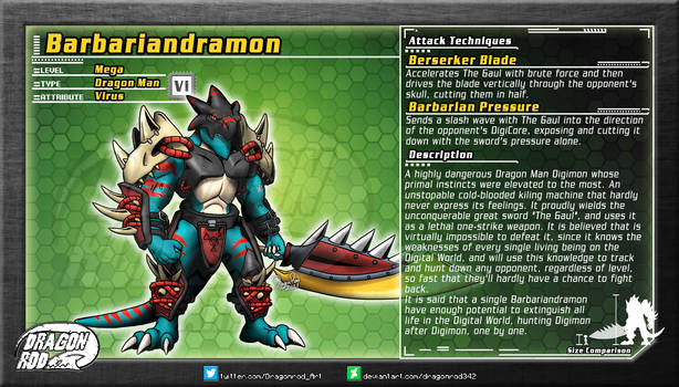 Fake Digimon - Barbariandramon