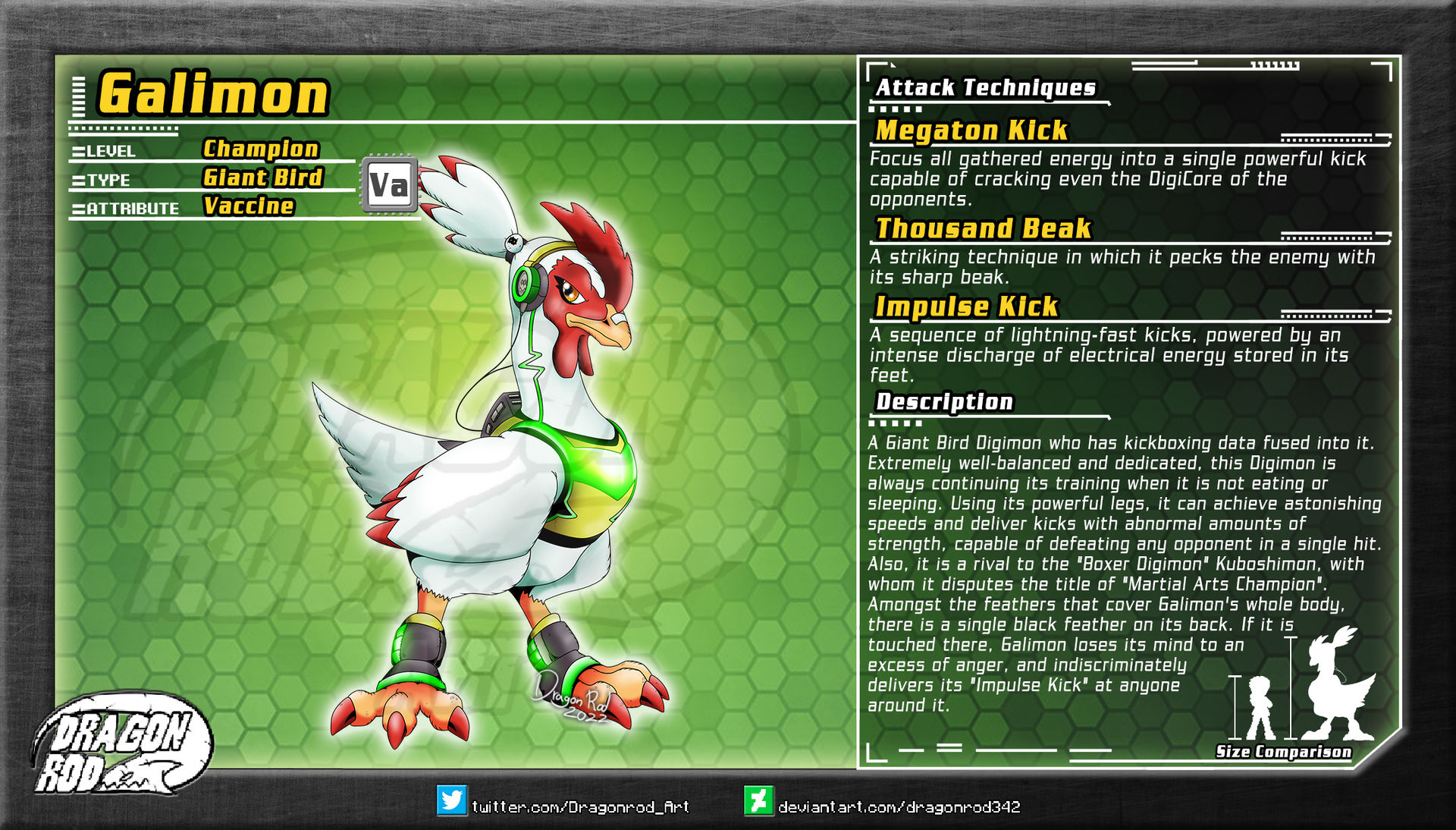 Fake Digimon - Galimon by dragonrod342 on DeviantArt