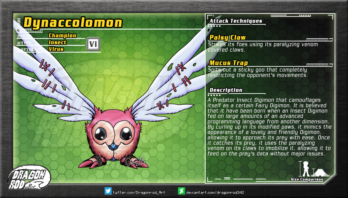 Fake Digimon - Dynaccolomon by dragonrod342 on DeviantArt