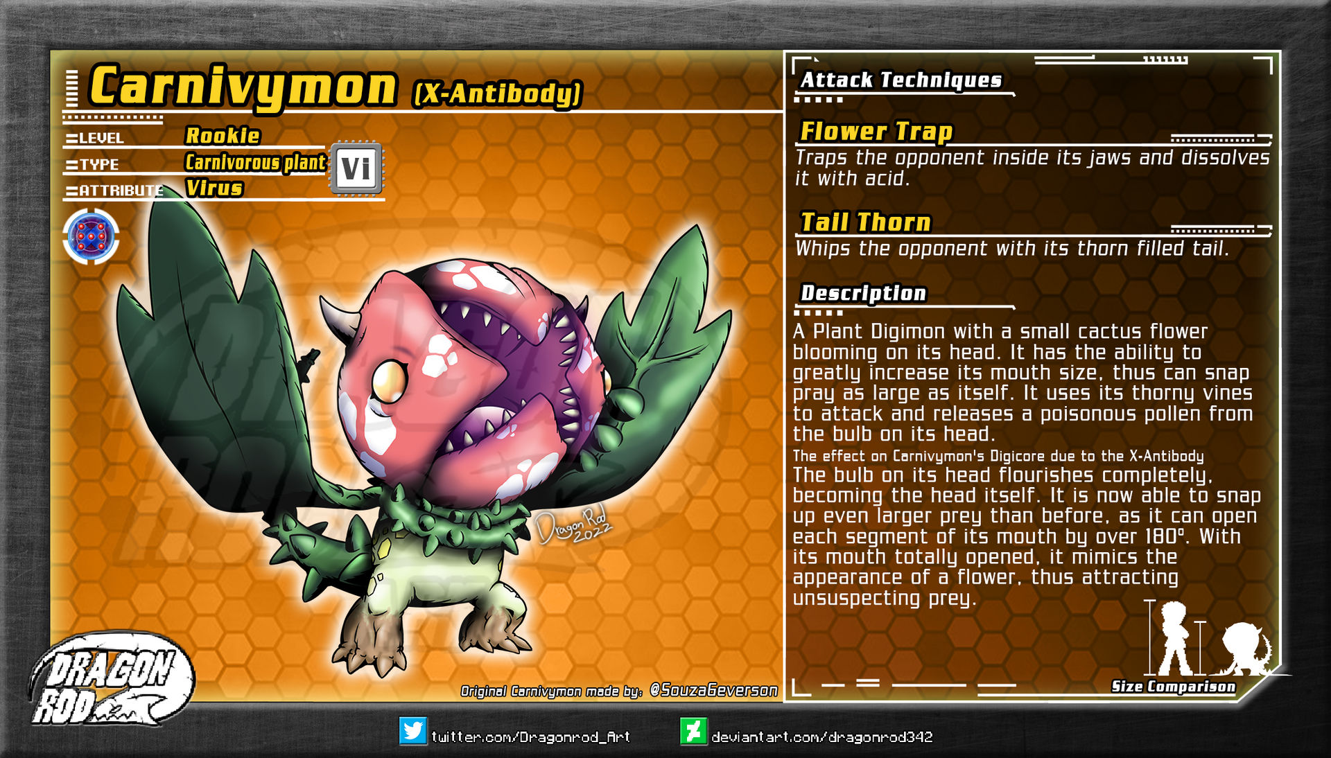 Fake Digimon - Carnivymon (X-Antibody) by dragonrod342 on DeviantArt