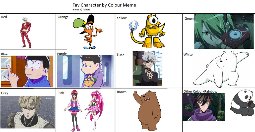 Favorite Anime Hair Color Meme 2022 (Boys) by StellarFairy on DeviantArt