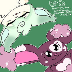 Date (Completed YCH 2)