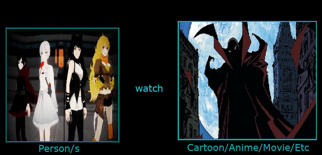 Spawn In Rwby RWBY watches Spawn TAS by GodOfFknWar on DeviantArt