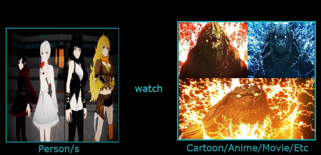 Rwby Watches Mmd Godzilla Trilogy By Godoffknwar On Deviantart Rwby Watches Mmd Godzilla Trilogy By Godoffknwar On Deviantart