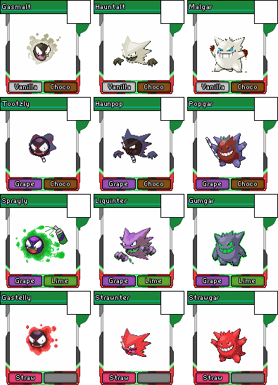 Alolan Forms Spritedex by conyjams on DeviantArt