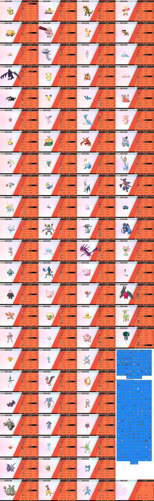 Pokesweet Type Chart by MBCMechachu on DeviantArt